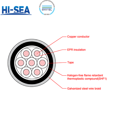 CKEPF90/SC EPR Insulation Low Smoke Halogen Free Flame Retardant Armor Type Marine Control Cable